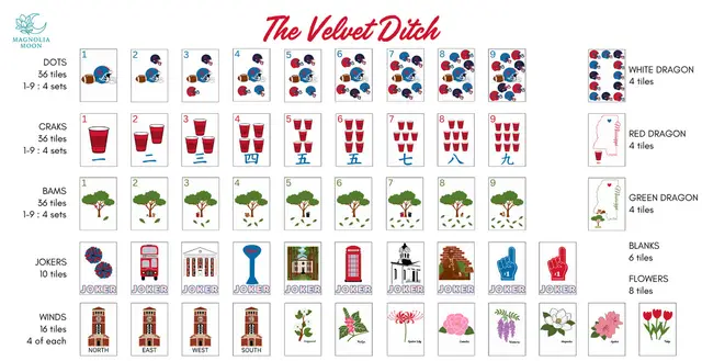 Magnolia Moon Mahjong The Velvet Ditch