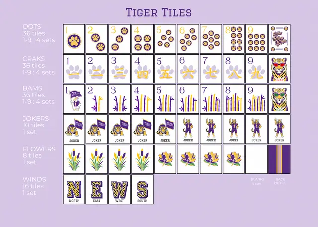Mardijong Tiger Tiles