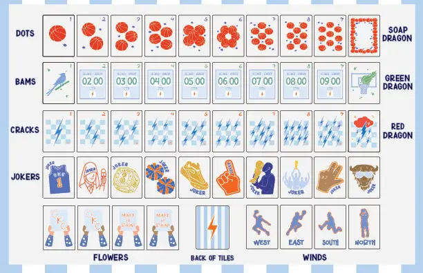 Three Suits Courtside Mahjong Tiles